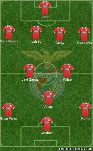 Sport Lisboa e Benfica - SAD Formation 2011