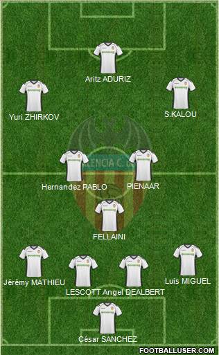 Valencia C.F., S.A.D. Formation 2011