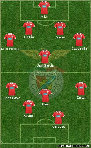 Sport Lisboa e Benfica - SAD Formation 2011