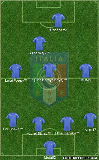 Italy Formation 2011