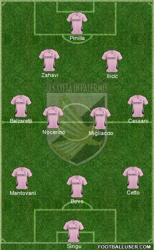 Città di Palermo Formation 2011