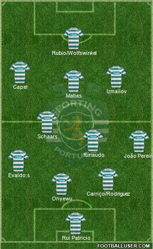 Sporting Clube de Portugal - SAD Formation 2011