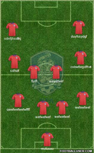 South Korea Formation 2011