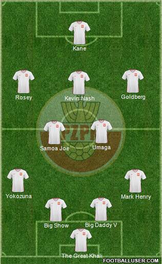 Poland Formation 2011