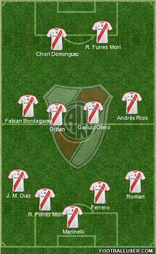 River Plate Formation 2011