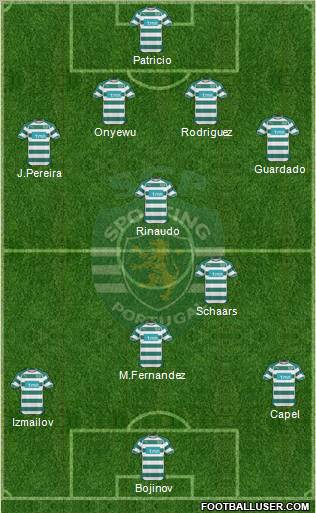 Sporting Clube de Portugal - SAD Formation 2011