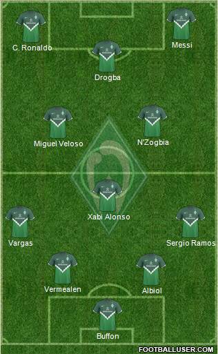 Werder Bremen Formation 2011