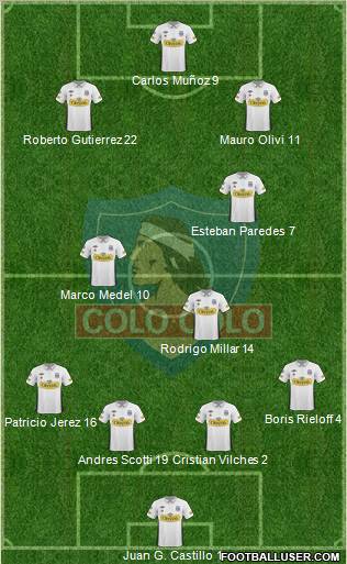 CSD Colo Colo Formation 2011