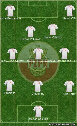 Poland Formation 2011