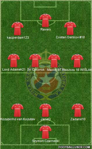 Wisla Krakow Formation 2011