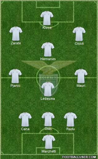 S.S. Lazio Formation 2011