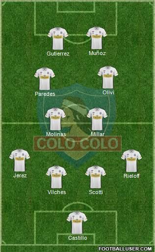 CSD Colo Colo Formation 2011