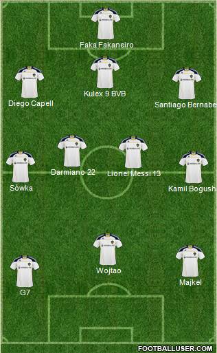 Los Angeles Galaxy Formation 2011