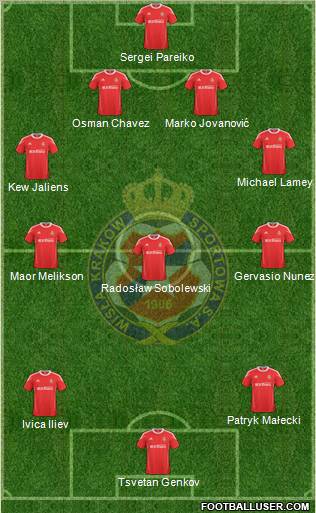 Wisla Krakow Formation 2011