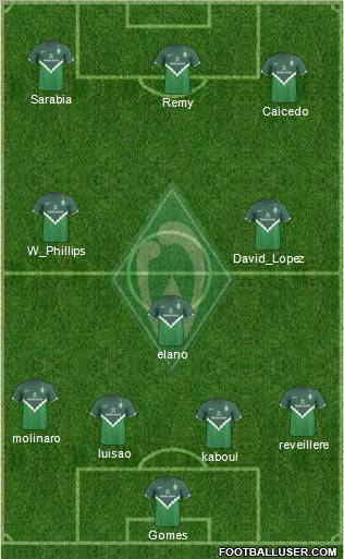 Werder Bremen Formation 2011