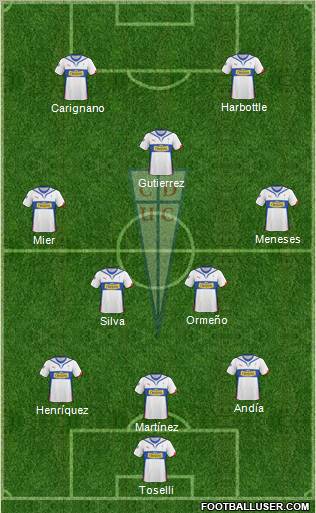 CD Universidad Católica Formation 2011