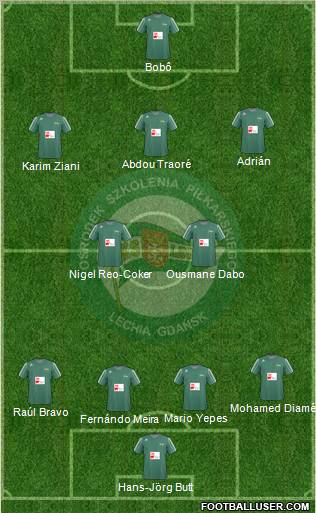 Lechia Gdansk Formation 2011