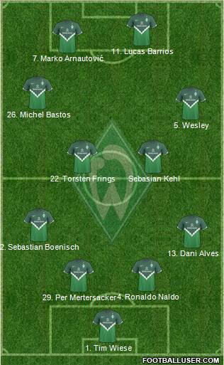 Werder Bremen Formation 2011