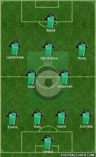 KSV Cercle Brugge Formation 2011