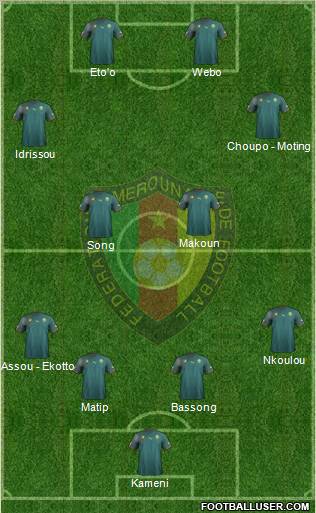 Cameroon Formation 2011