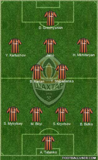 Shakhtar Donetsk Formation 2011