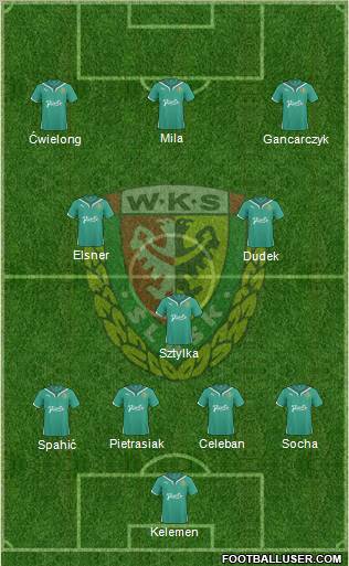 WKS Slask Wroclaw Formation 2011