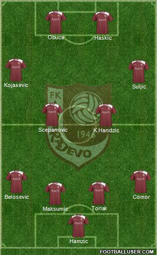 FK Sarajevo Formation 2011