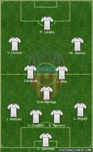 Valencia C.F., S.A.D. Formation 2011