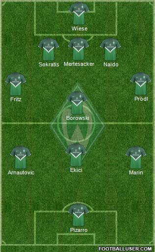 Werder Bremen Formation 2011