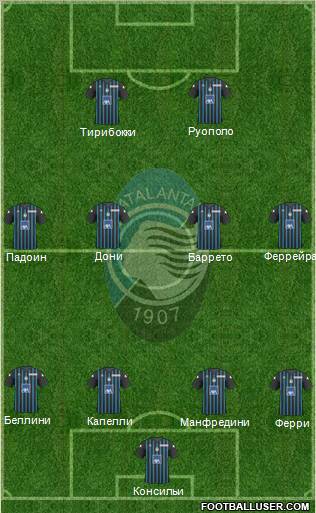 Atalanta Formation 2011