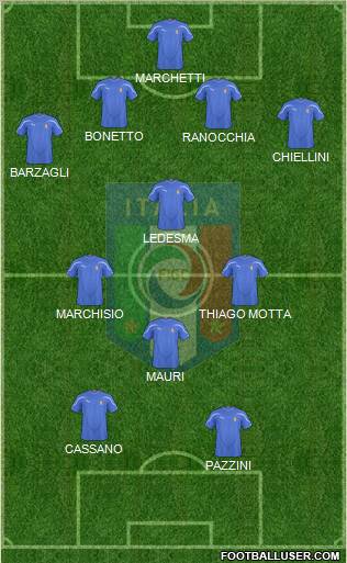 Italy Formation 2011