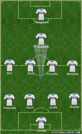 CD Universidad Católica Formation 2011