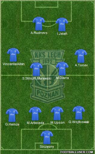 Lech Poznan Formation 2011