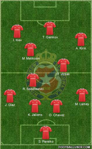 Wisla Krakow Formation 2011