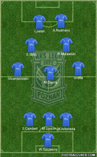 Lech Poznan Formation 2011