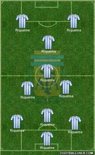 Argentina Formation 2011