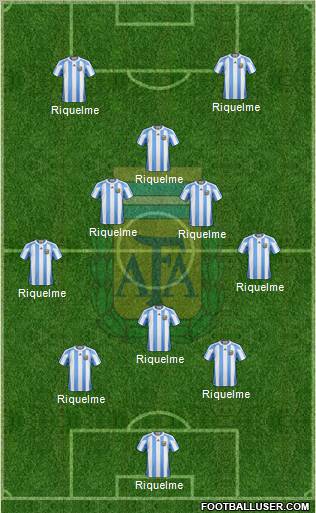 Argentina Formation 2011