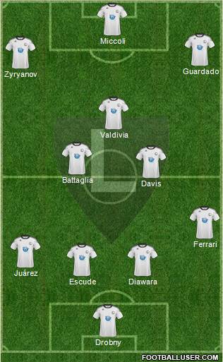 Legia Warszawa Formation 2011