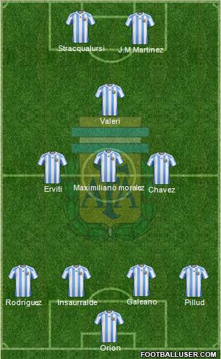 Argentina Formation 2011