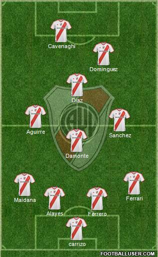 River Plate Formation 2011