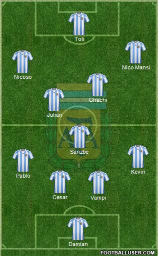 Argentina Formation 2011