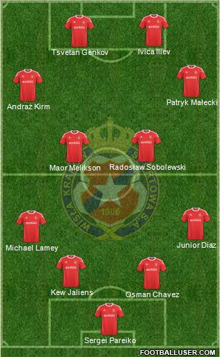 Wisla Krakow Formation 2011