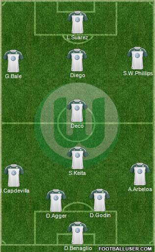 VfL Wolfsburg Formation 2011