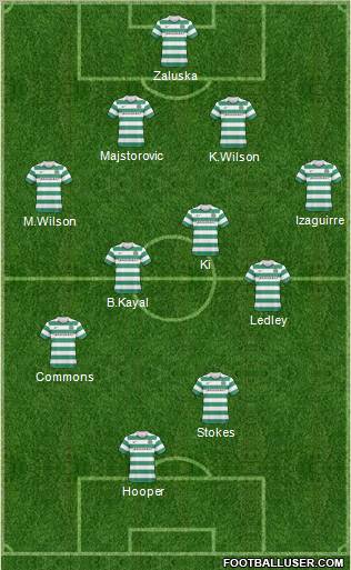 Celtic Formation 2011