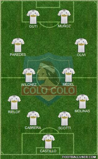 CSD Colo Colo Formation 2011