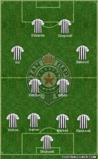 FK Partizan Beograd Formation 2011