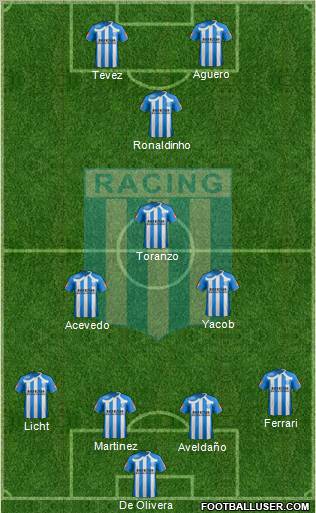 Racing Club Formation 2011