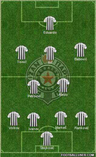 FK Partizan Beograd Formation 2011