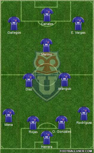 CF Universidad de Chile Formation 2011