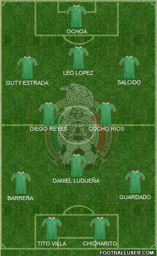 Mexico Formation 2011